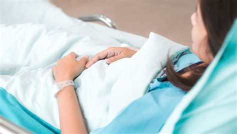 Dilation and Curettage Procedure or Raspa: All You .